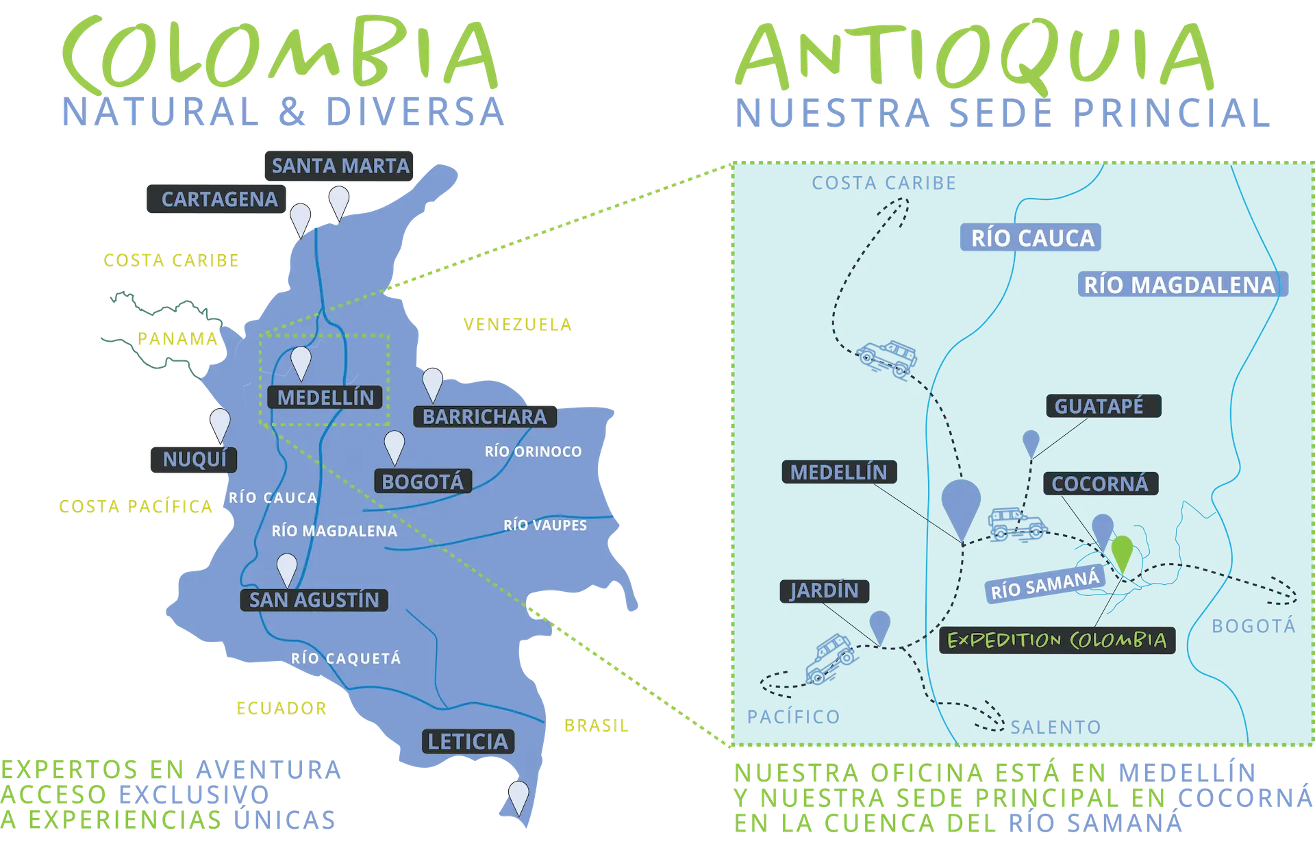 Mapa con la ubicación de la oficina de Expedition Colombia en El Poblado, Medellín